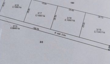 Działka budowlana Stary Kiełbów