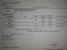 Działka budowlana Zakrzewek. Zdjęcie 1