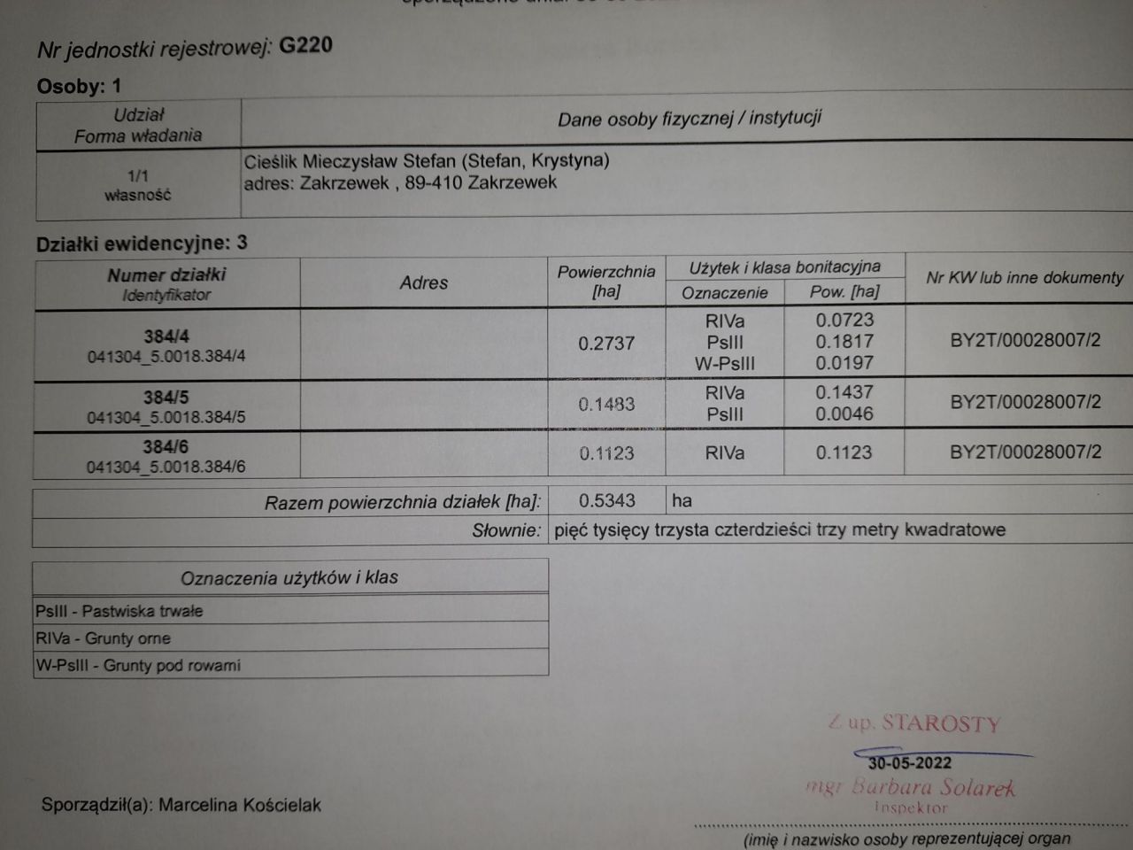 Działka budowlana Zakrzewek. Zdjęcie 2