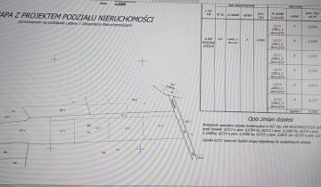 Działka budowlana Wielkie Drogi