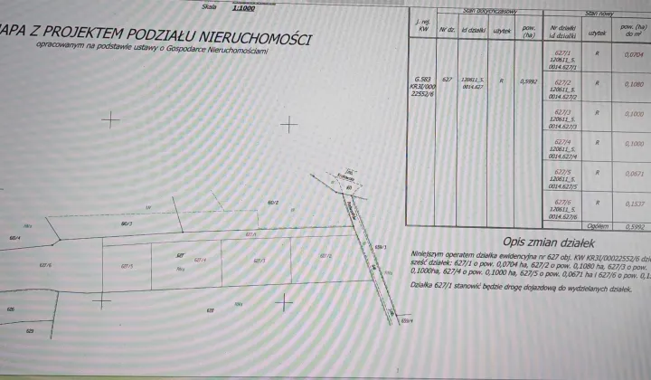 Działka budowlana Wielkie Drogi