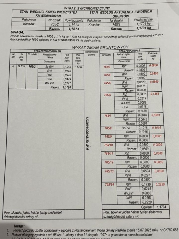 Działka budowlana Kossów. Zdjęcie 3