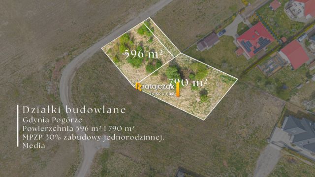 Działka budowlana Pogórze Pogórze, ul. Władysława Reymonta. Zdjęcie 1