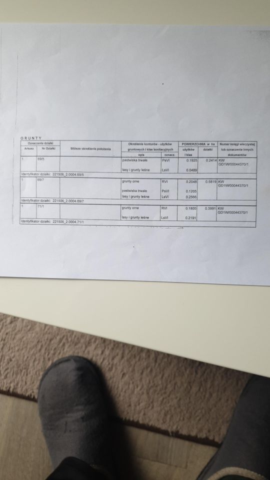 Działka rolna Kobylasz. Zdjęcie 3