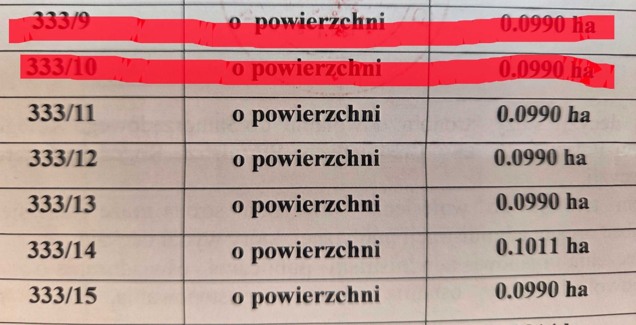 Działka budowlana Studzieniec. Zdjęcie 4