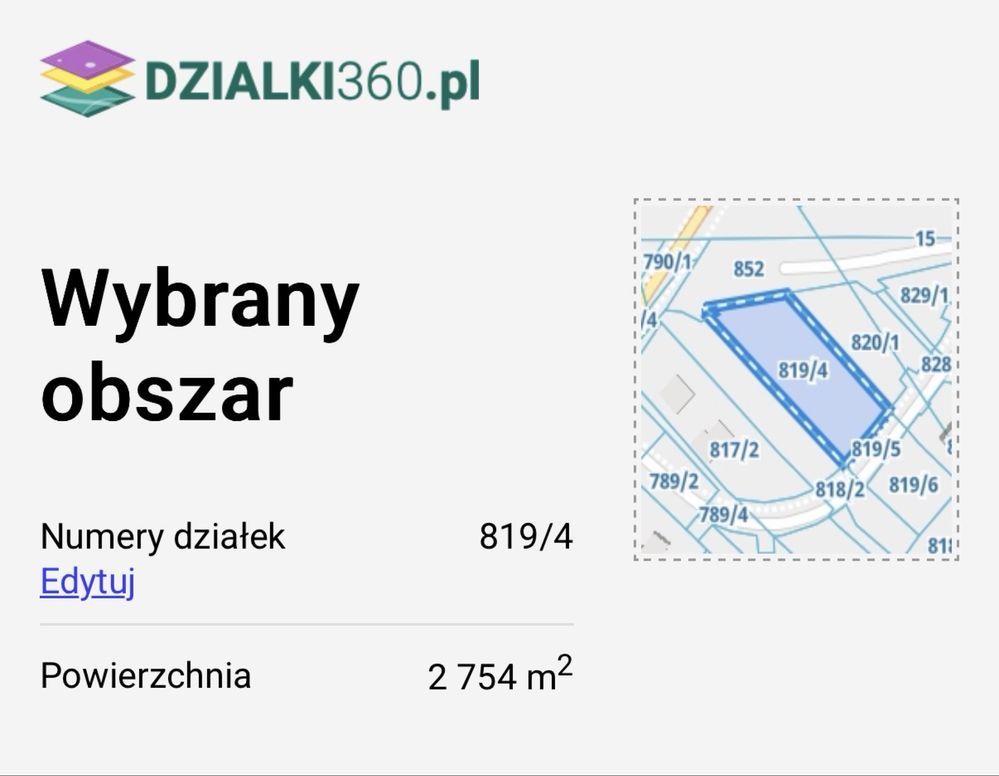 Działka budowlana Grabiny. Zdjęcie 2