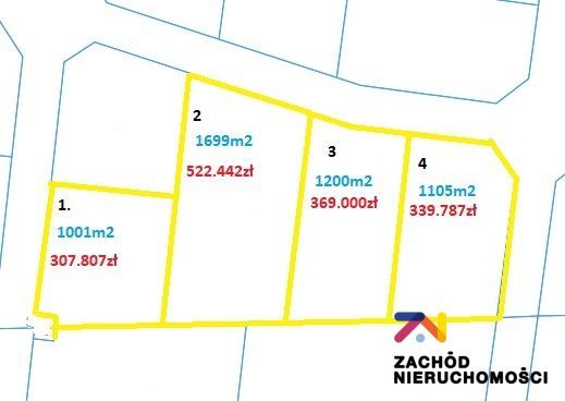 Działka budowlana Przytok. Zdjęcie 2