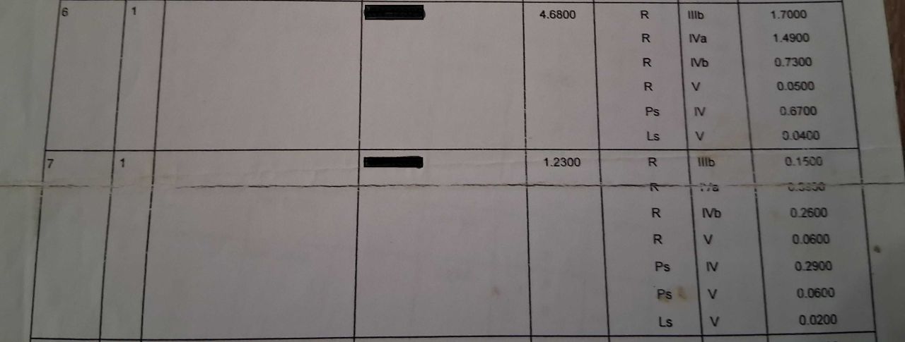 Działka rolna Paprotki. Zdjęcie 6