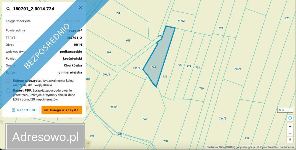 Działka inwestycyjna Żeglce. Zdjęcie 2