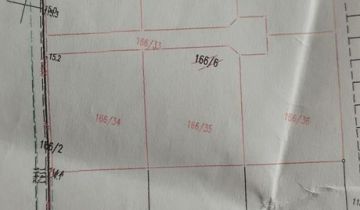 Działka budowlana Annowo