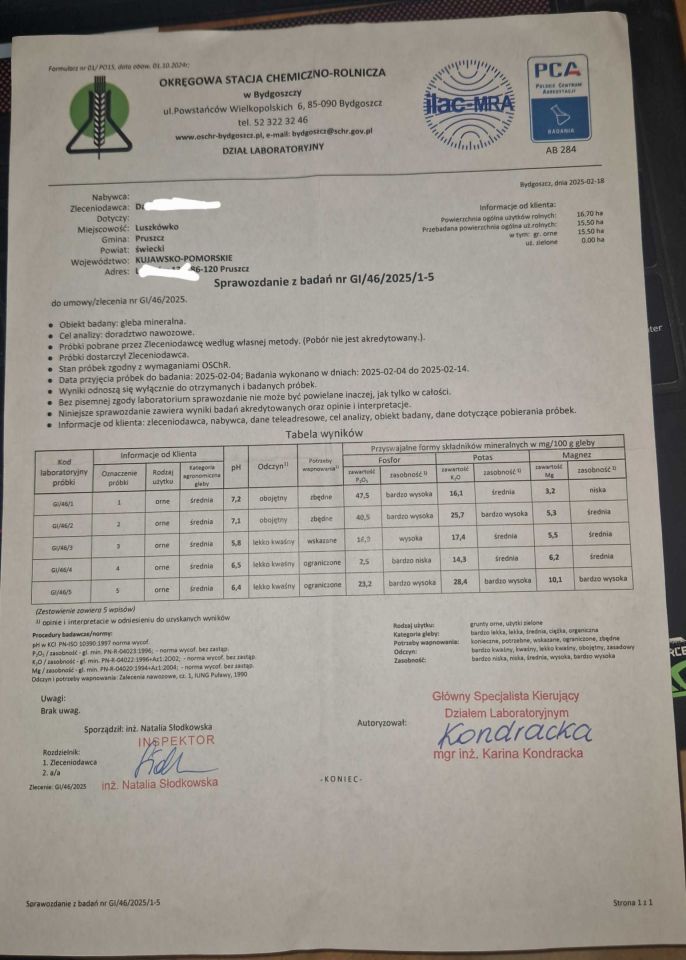 Działka rolna Trzebień