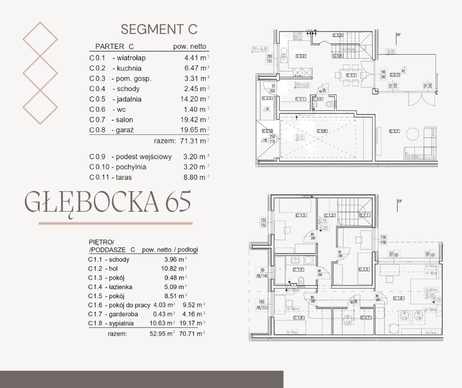 bliźniak, 5 pokoi Warszawa Białołęka, ul. Głębocka. Zdjęcie 2