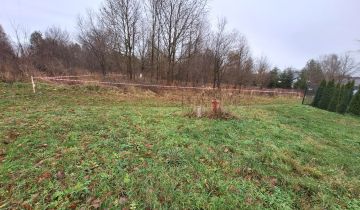 Działka budowlana Żelechów