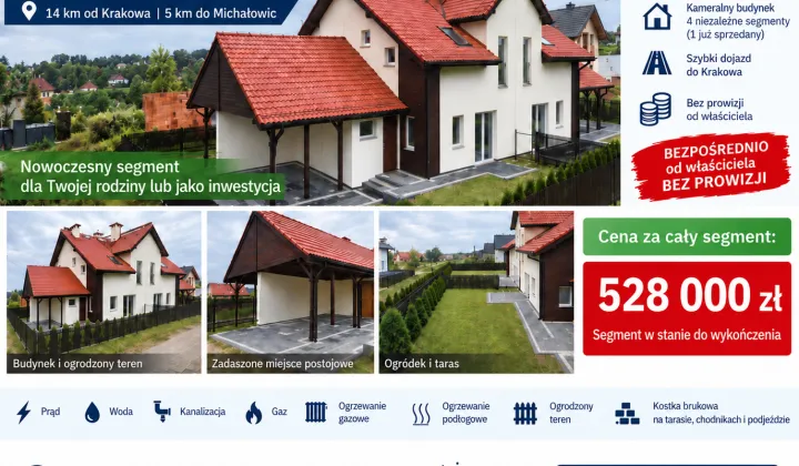 bliźniak, 3 pokoje Żerkowice, ul. Wichrowa
