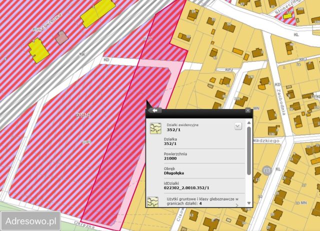 Działka inwestycyjna Długołęka, ul. Okrężna. Zdjęcie 1