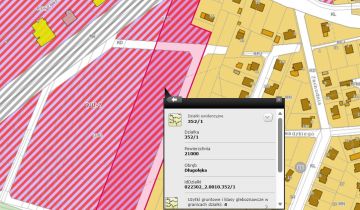 Działka inwestycyjna Długołęka, ul. Okrężna