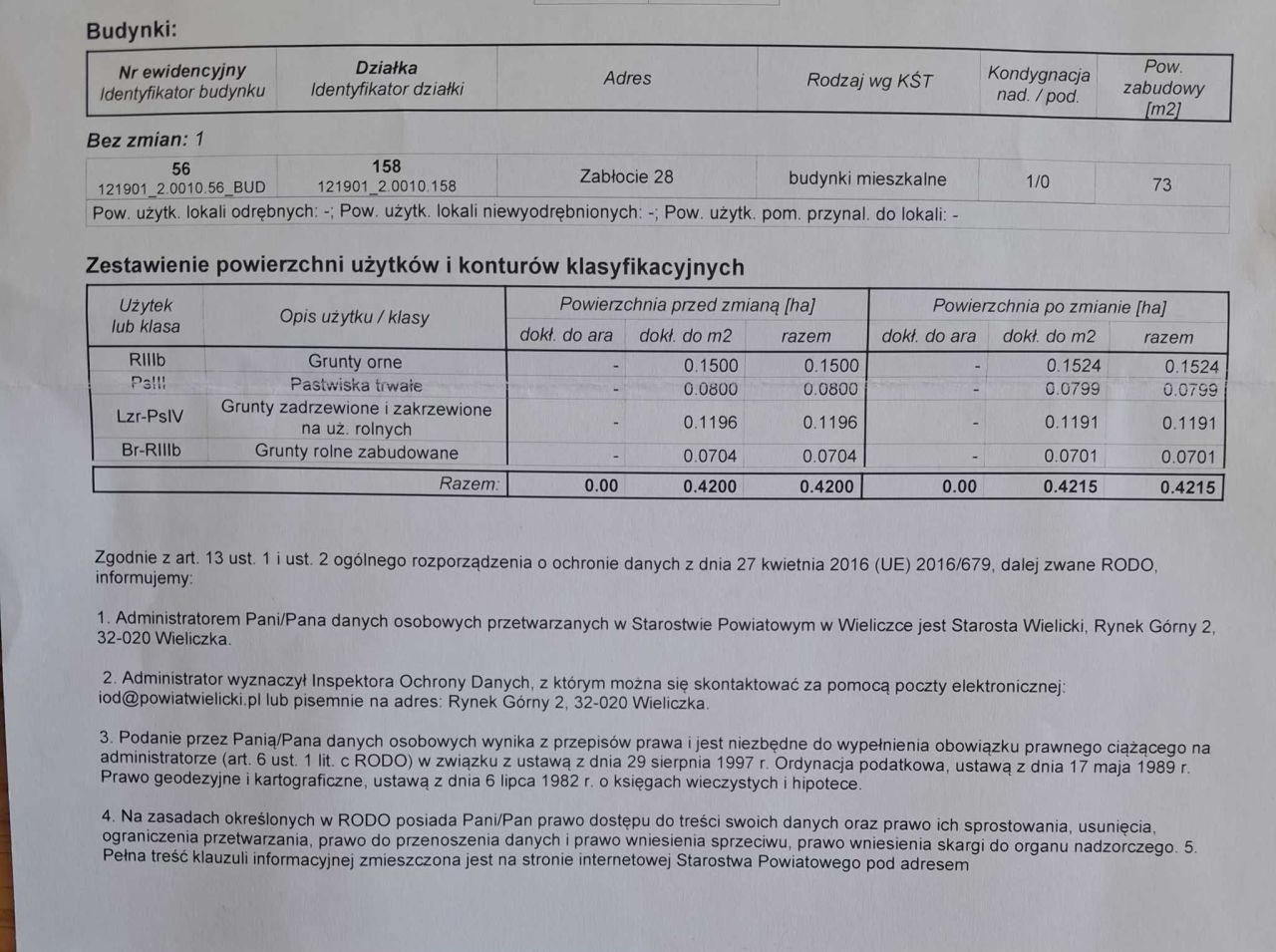 Działka rolno-budowlana Zabłocie. Zdjęcie 2