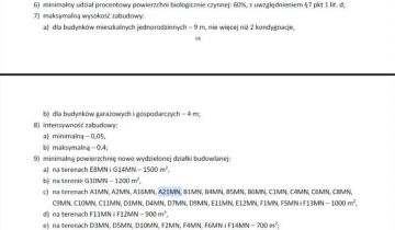Działka budowlana Warszawa Białołęka, ul. Jabłoni