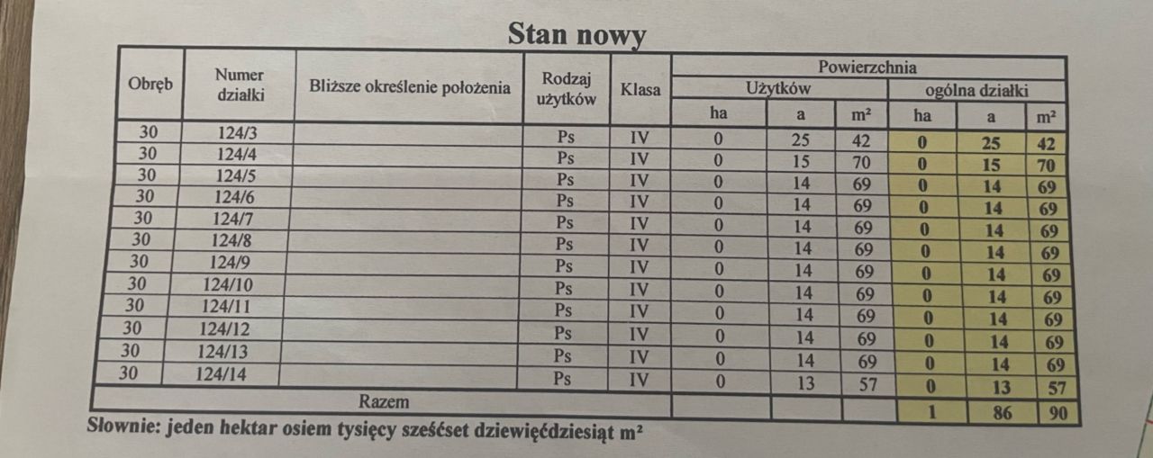 Działka budowlana Krawczyki. Zdjęcie 4