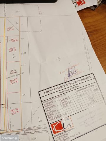 Działka budowlana Trzebnice. Zdjęcie 1