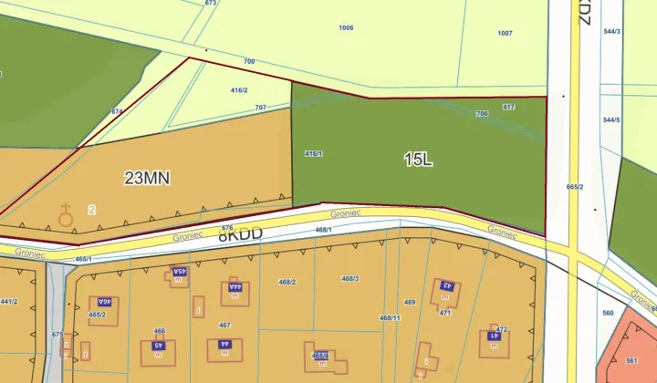 Działka rolno-budowlana Sławków Groniec, ul. Groniec