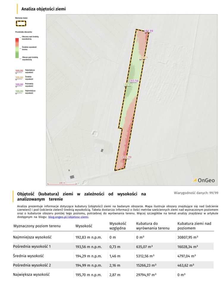 Działka rolno-budowlana Narty, brak. Zdjęcie 11