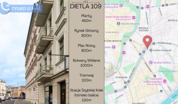 Mieszkanie 1-pokojowe Kraków Kazimierz, ul. Józefa Dietla