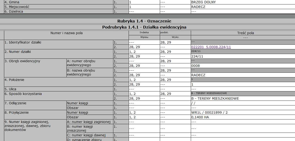 Działka budowlana Radecz. Zdjęcie 2