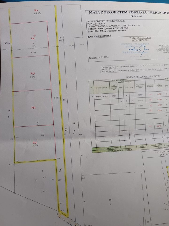 Działka budowlana Równopole. Zdjęcie 7