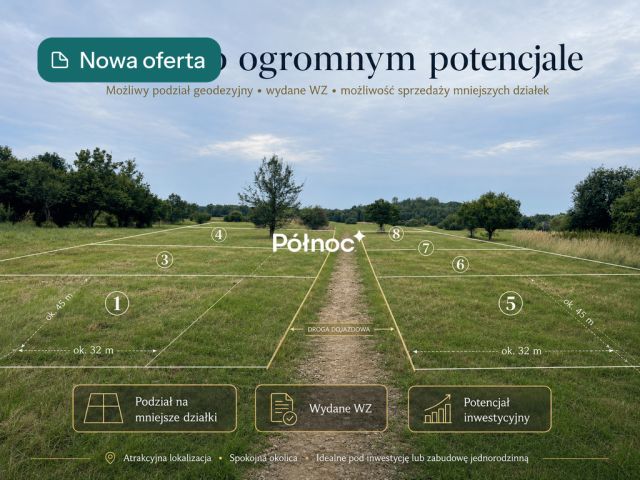 Działka budowlana Częstochowa, ul. Lakowa. Zdjęcie 1