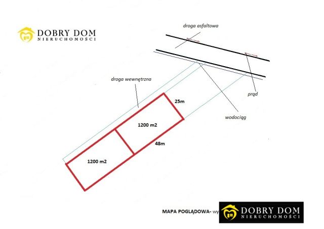 Działka budowlana Jadwisin. Zdjęcie 1