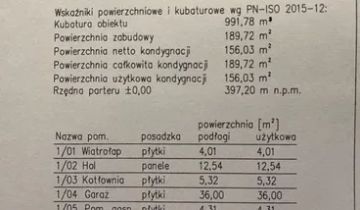 dom wolnostojący, 4 pokoje Stachówka Dolna, Stryszawa