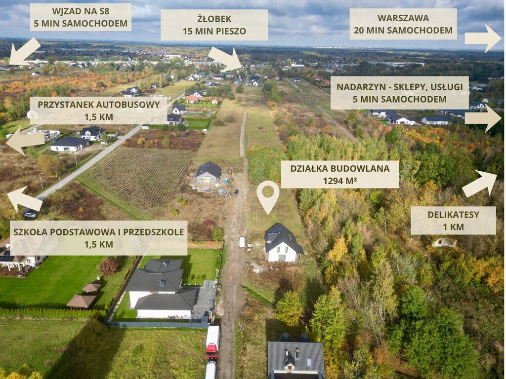 Działka budowlana Rusiec, ul. Czapli. Zdjęcie 4