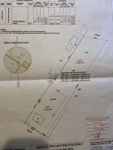 Działka rolno-budowlana Poręby Stare. Zdjęcie 1