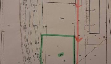 Działka budowlana Skierniewice, ul. Miedniewicka