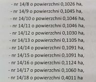 Działka budowlana Zakrzewo. Zdjęcie 2