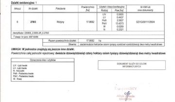 Działka rolno-budowlana Różyny