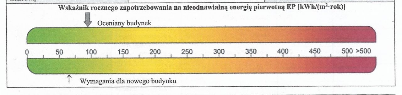 dom wolnostojący Polanica-Zdrój, ul. Zygmunta Krasińskiego. Zdjęcie 20