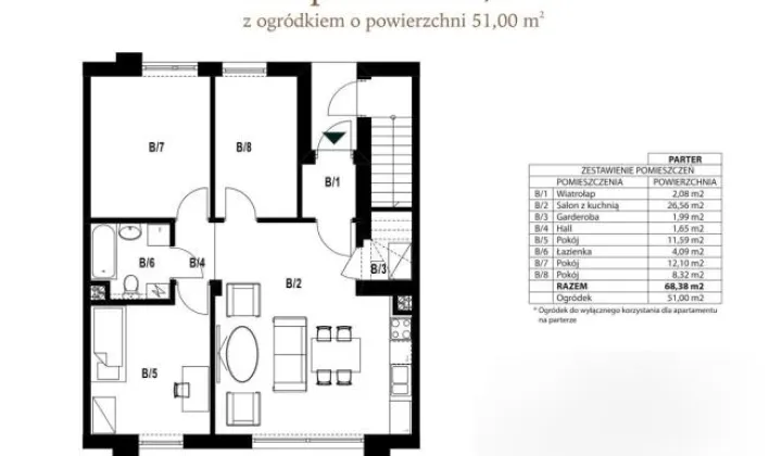 Mieszkanie 4-pokojowe Warszawa Sadul