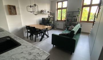 Mieszkanie 2-pokojowe Poznań Jeżyce, ul. Bukowska