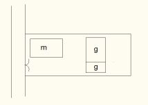 siedlisko Bełżyce, ul. Lubelska. Zdjęcie 2