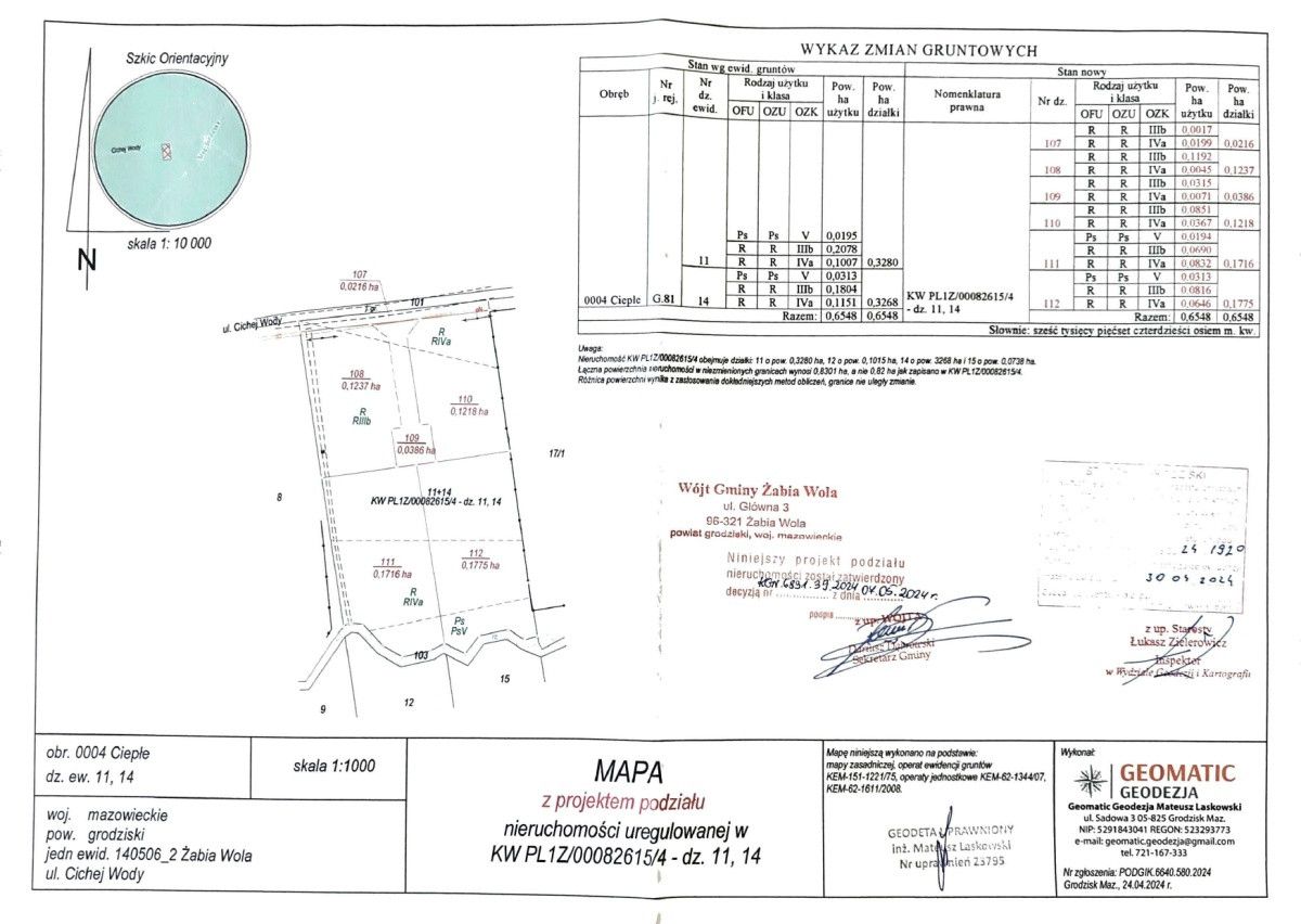 Działka budowlana Ciepłe, ul. Cichej Wody. Zdjęcie 8