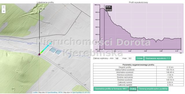 Działka budowlana Liciążna. Zdjęcie 12