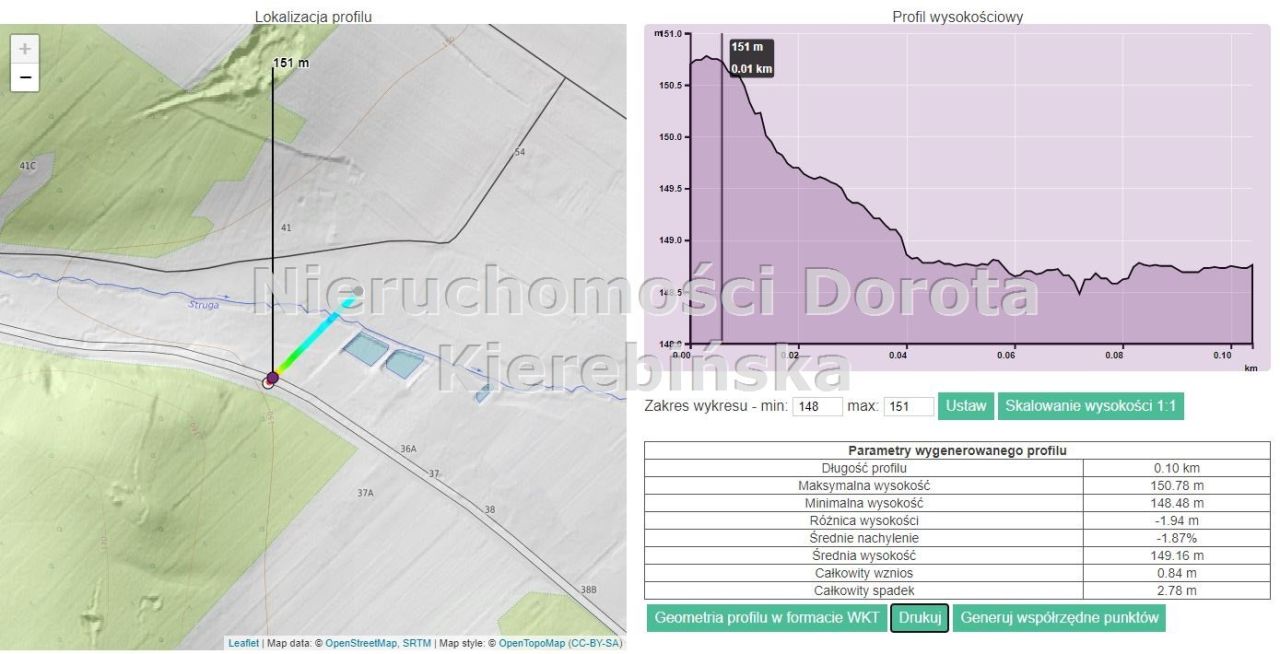 Działka budowlana Liciążna. Zdjęcie 12