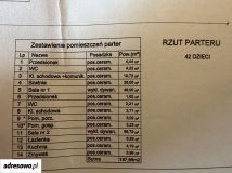 Nieruchomość komercyjna Warszawa Białołęka, ul. Skarbka z Gór. Zdjęcie 2