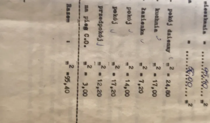 Mieszkanie 3-pokojowe Wschowa, ul. Niepodległości