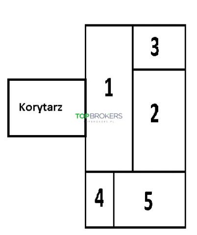 Lokal Warszawa Targówek. Zdjęcie 7