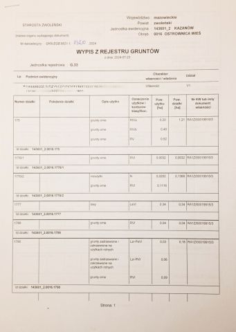 Działka rolna Ostrownica Przydatki. Zdjęcie 1