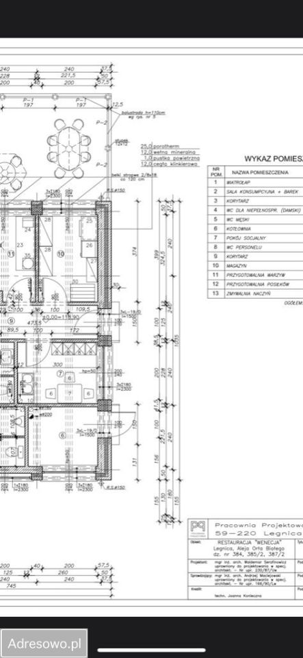 Lokal Legnica Centrum, al. Orła Białego. Zdjęcie 8