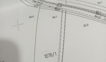 Działka budowlana Grabiny